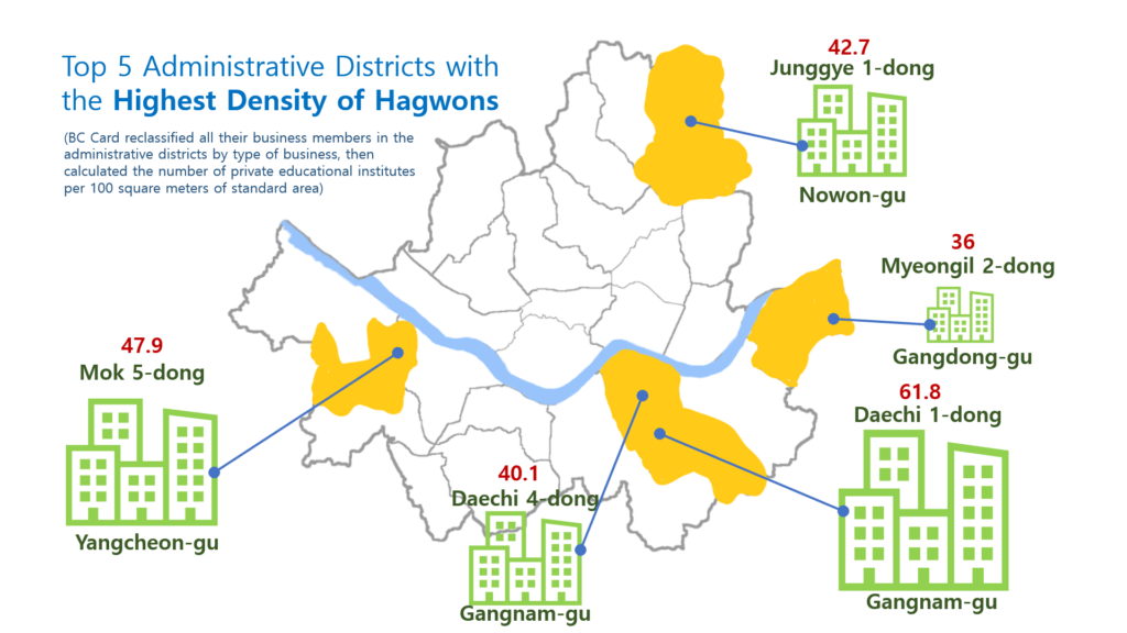 [Infographic] Hagwon Density - TEFL News